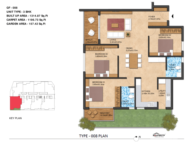 G9 Pavamana GF Unit Plan 8 of 8